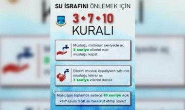 TÜRKİYE'DEKİ KURAKLIK TEHLİKESİNE KARŞI TÜRKİYE İSRAFI ÖNLEME VAKFI TASARRUF TEDBİRLERİNİ AÇIKLADI