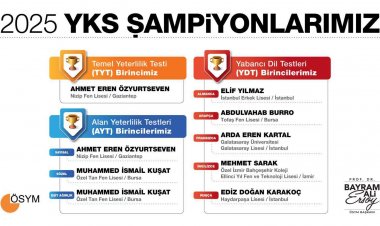 YKS Şampiyonu Nizip’ten: Ahmet Eren Özyurtseven Türkiye Birincisi Oldu!
