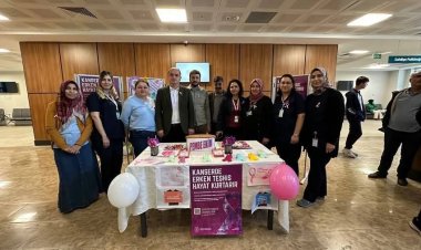 Nizip Devlet Hastanesi’nden Meme Kanseri Farkındalık Ayı Mesajı: “Erken Teşhis Hayat Kurtarır”