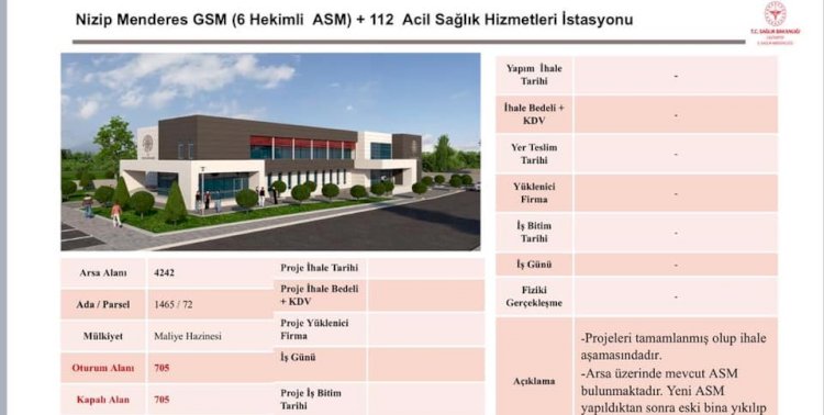 NİZİP’E 6 HEKİMLİ ACİL SAĞLIK HİZMETLERİ MERKEZİ